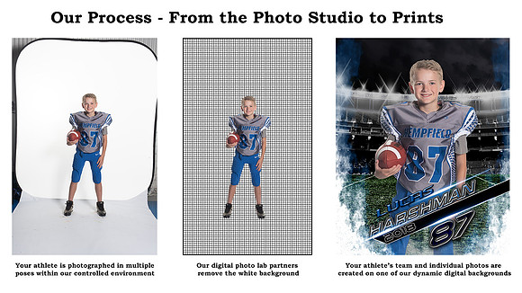 next gen process example
